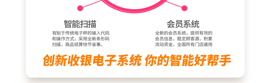 有別于傳統(tǒng)電子稱的輸入代碼和操作方式，采用全新條形碼掃描，商品結(jié)算快節(jié)省事。全新的會(huì)員系統(tǒng)，提供有效的會(huì)員信息，穩(wěn)定顧客源，積累流動(dòng)資金，全國所有門店通用