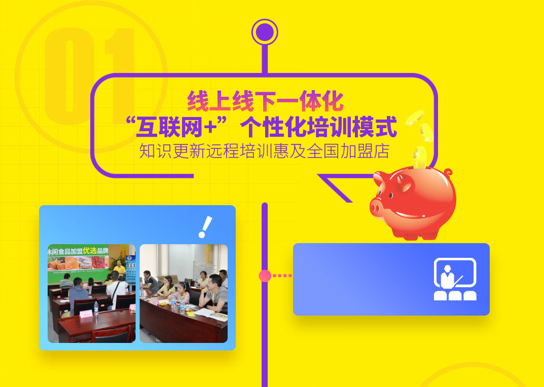 零食多商學(xué)院線上線下一體化“互聯(lián)網(wǎng)+”個性化培訓(xùn)模式