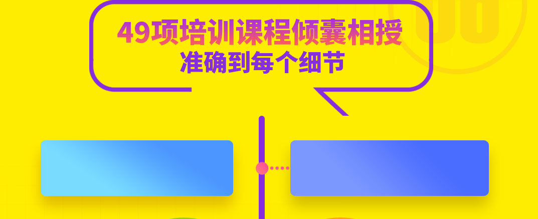 零食多49項(xiàng)培訓(xùn)課程傾囊相授，準(zhǔn)確到每個細(xì)節(jié)